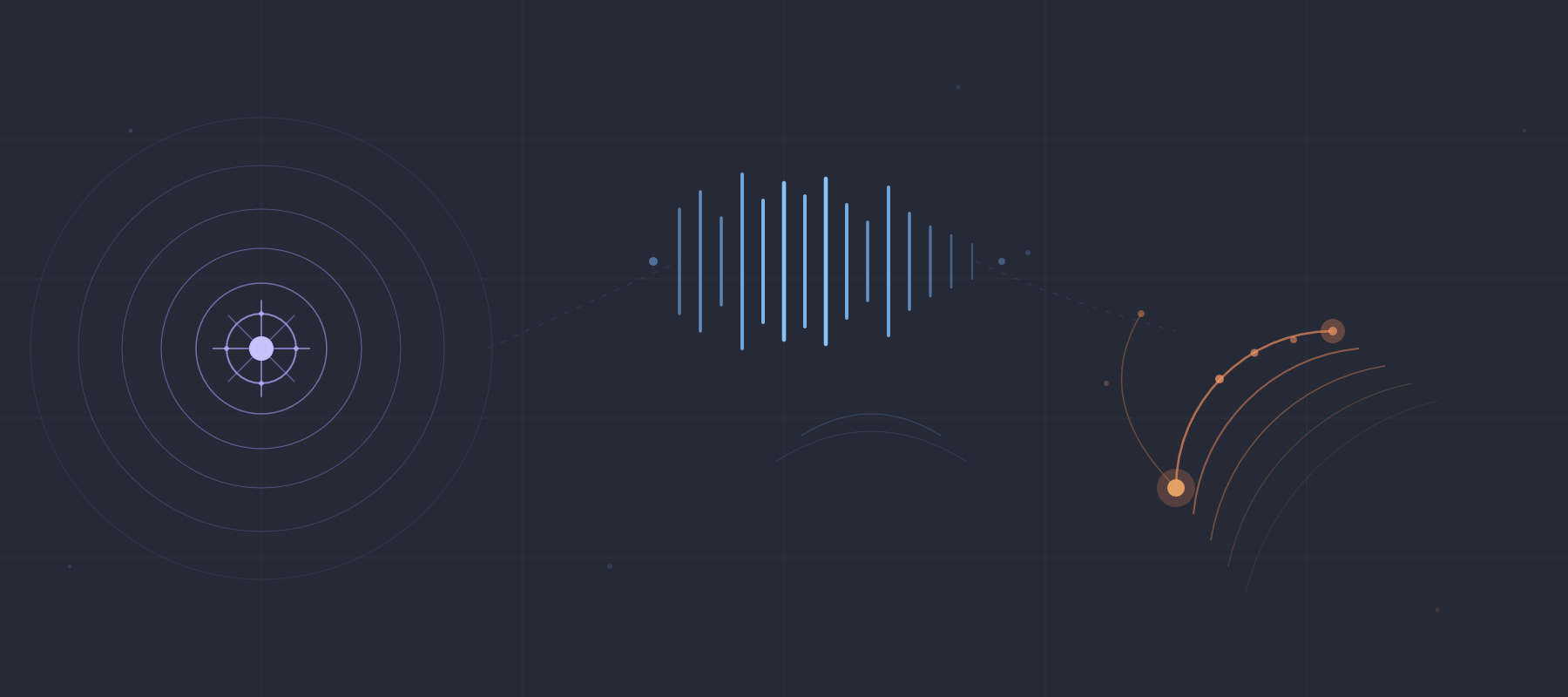 Multimodale Interfaces – Haptik, Sprachsteuerung und Gestensteuerung