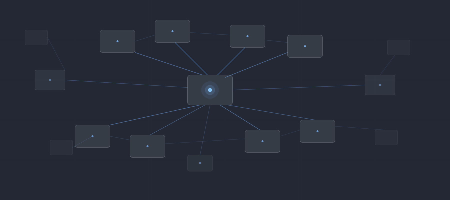 Plattformdesign Medizintechnik – modulares Ökosystem vernetzter Geräte